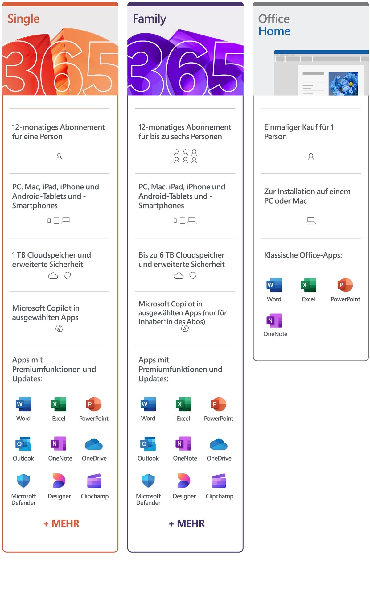 Microsoft Office Home 2024 | Download (ESD)